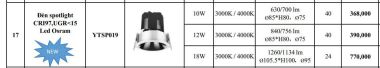 Đèn Spotlight LED MEGAMAN âm trần chống chói YTSP019 CRI97 UGR