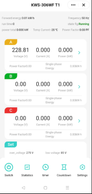 Đồng hồ đo điện đa chức năng Tuya KWS-306WF kết nối Wifi 3 pha thông minh