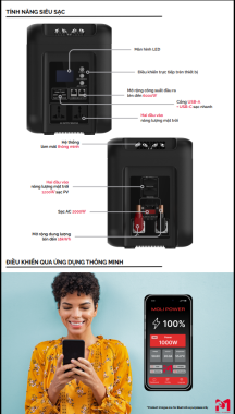 Pin tích điện đa năng BoltBox Series BBI 2kW/2.7kWh – Lưu trữ điện thông minh từ Moli Power