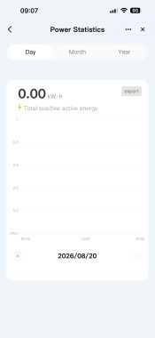 Công Tơ Điện 3 Pha Tuya WiFi 100A - Đo Điện 2 Chiều Giao Nhận Solar