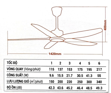 Quạt trần ASIA LIGHTING cao cấp 05 cánh QT16