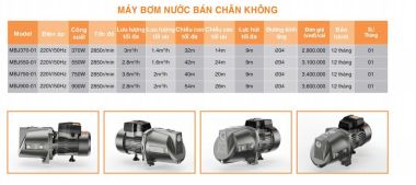 Máy Bơm Nước Bán Chân Không Asia Lighting 370W–900W Chính Hãng