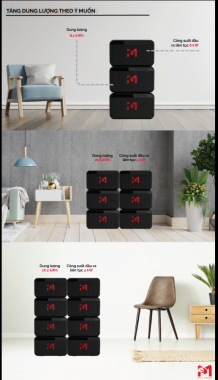 Pin tích điện đa năng BoltBox Series BBI 2kW/2.7kWh – Lưu trữ điện thông minh từ Moli Power