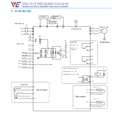 Biến tần 3 pha VSE đa chức năng chính hãng - 380v điều khiển từ xa công suất lớn