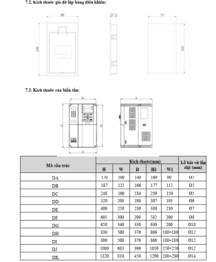 Biến tần 3 pha VSE đa chức năng chính hãng - 380v điều khiển từ xa công suất lớn