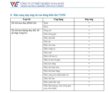 Biến tần 3 pha VSE đa chức năng chính hãng - 380v điều khiển từ xa công suất lớn