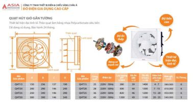 Quạt Hút Gió Âm Tường QHT30 ASIA LIGHTING
