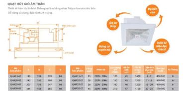 Quạt Hút Gió Âm Tường QHT30 ASIA LIGHTING