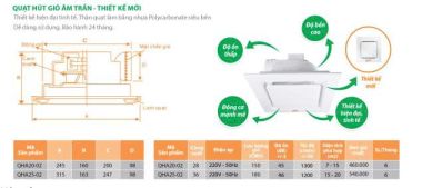 Quạt Hút Gió Âm Tường QHT30 ASIA LIGHTING
