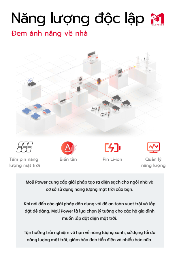 điện năng lượng mặt trời