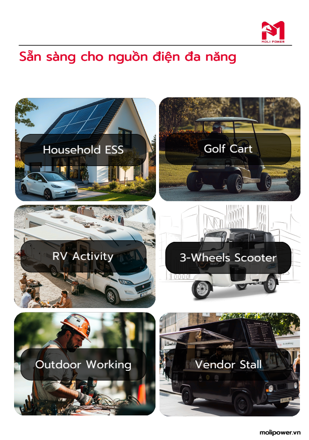 Pin lithium – ion cao cấp Moli Power Solar Juice 12V 200Ah / 300Ah – Chính hãng