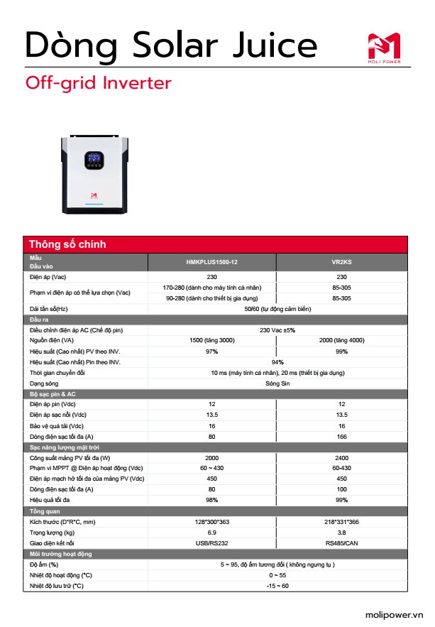 dùng cho năng lượng mặt trời