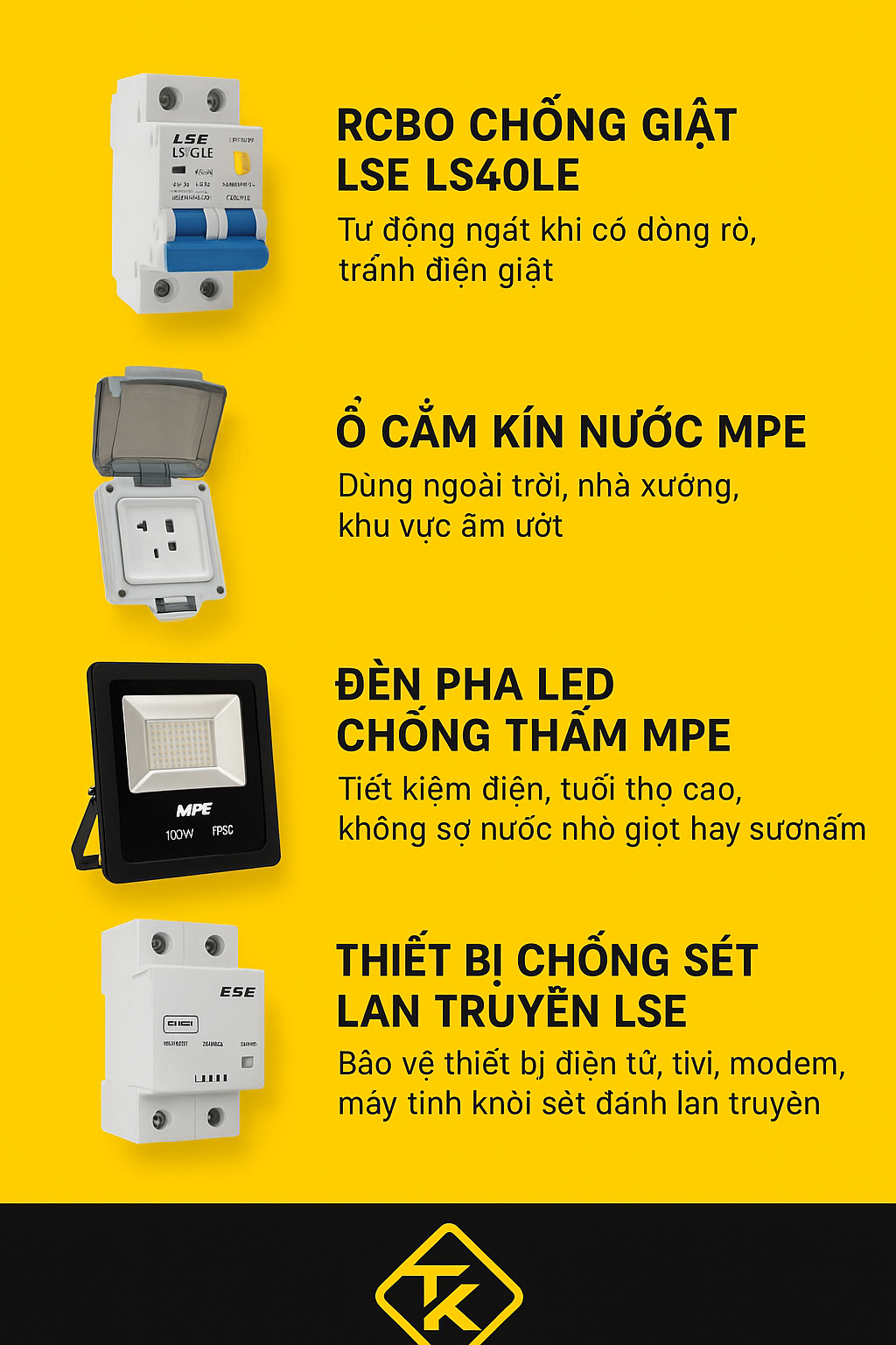 Bảo vệ an toàn điện trong mùa mưa giông, lốc sét – Những thiết bị cần có tại nhà bạn