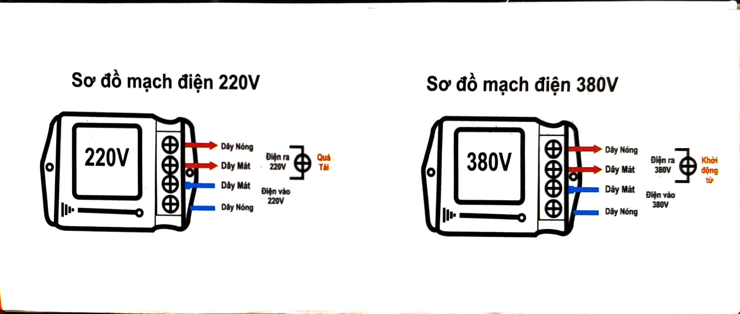 BỘ ĐIỀU KHIỂN THÔNG MINH TỪ XA LSE 500M -5000M