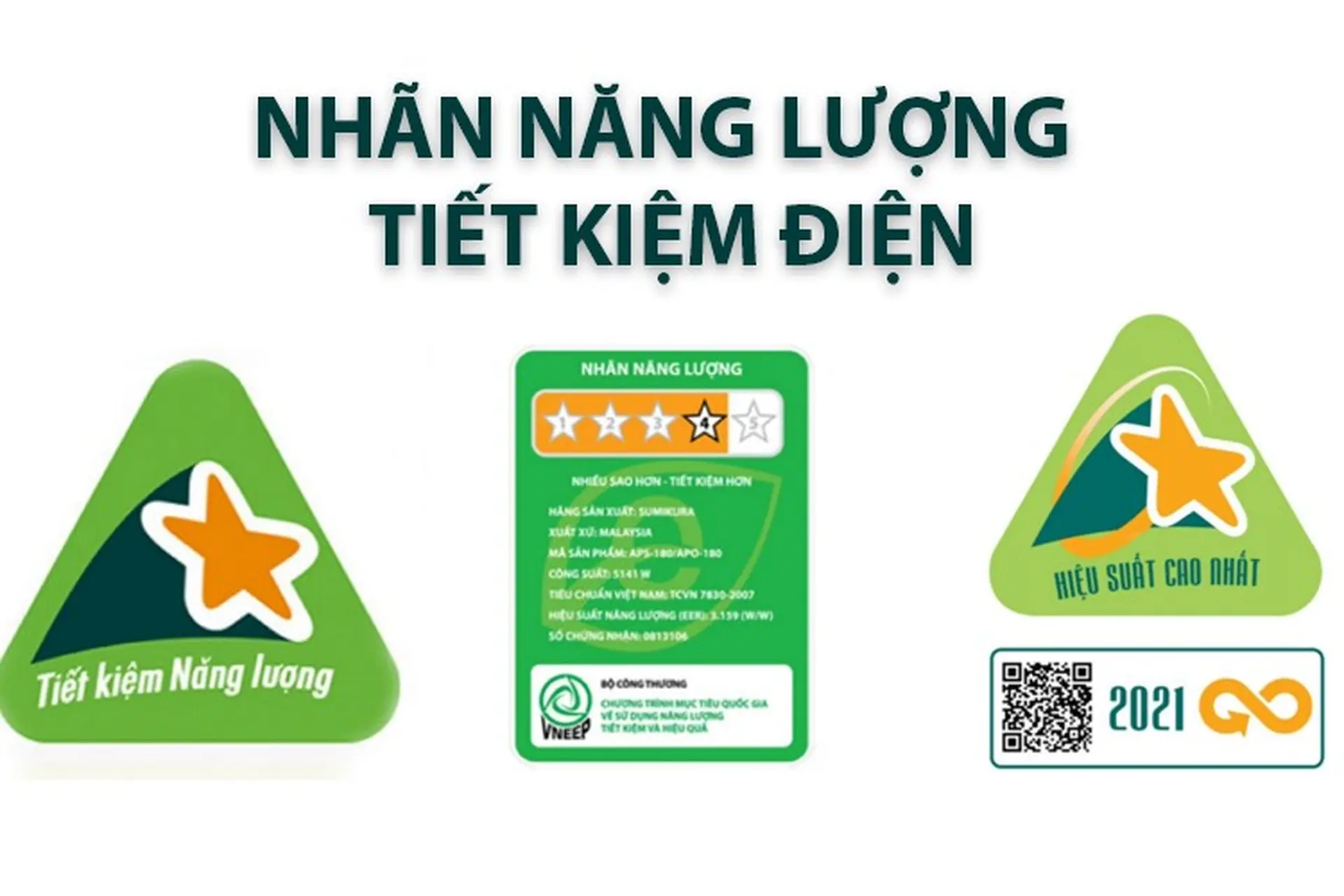 tiết kiệm điện mùa nắng nóng