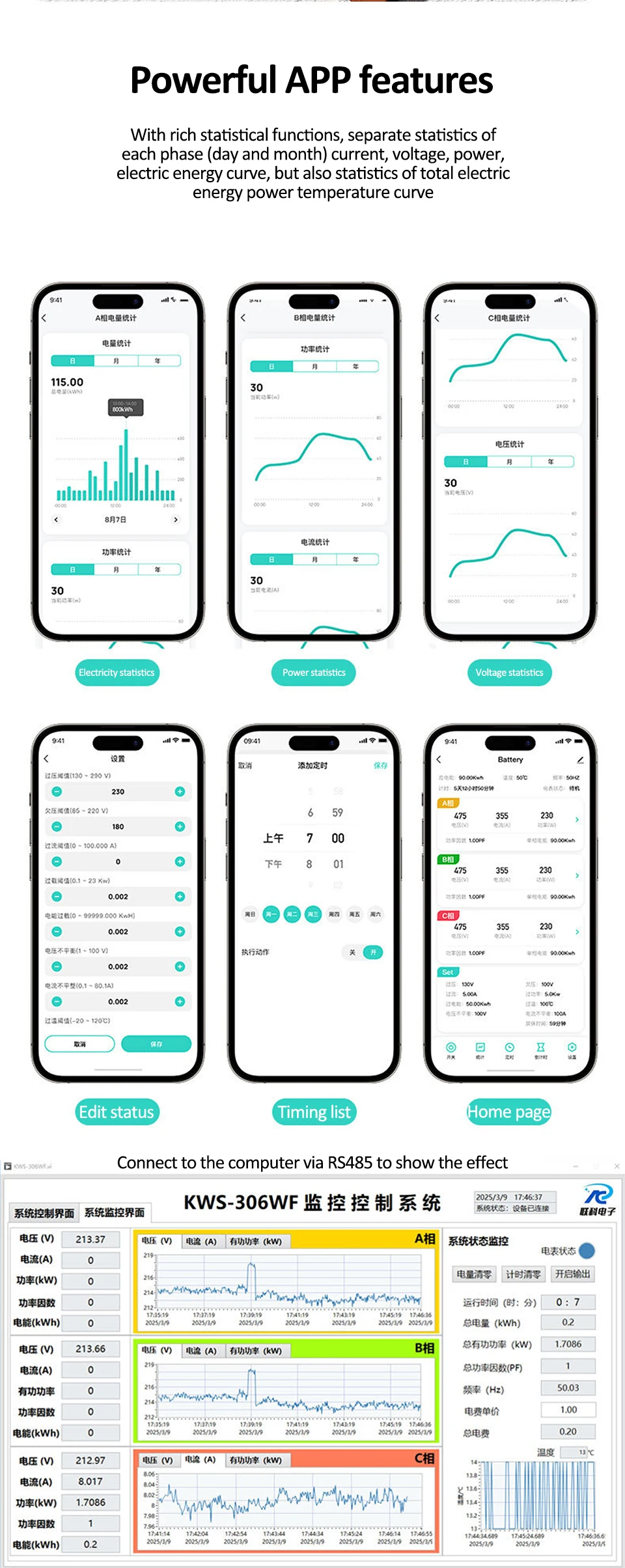 Đồng hồ đo điện đa chức năng Tuya KWS-306WF kết nối Wifi 3 pha thông minh