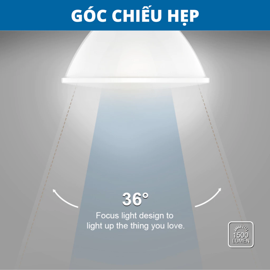 Bóng đèn LED PAR Megaman PAR30/PAR38 tiết kiệm điện