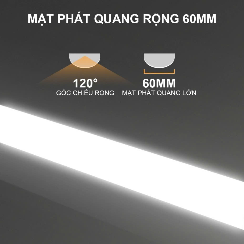 đèn led bán nguyệt 1m2 megaman