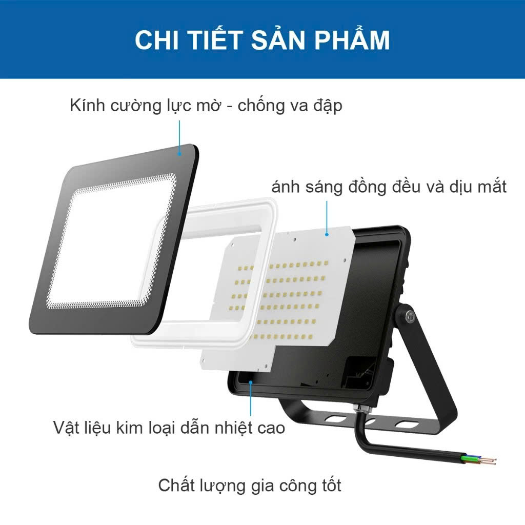 đèn pha LED Megaman